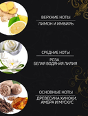 Туалетная вода унисекс 