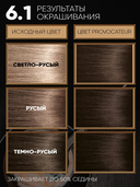 Крем-краска для волос 