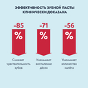 Зубная паста 