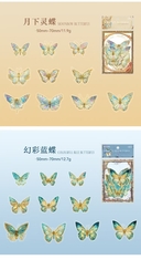 Набор наклеек 