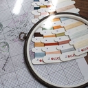 Набор для вышивания 