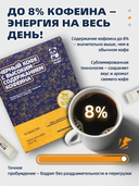 Кофе растворимый 