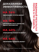 Шампунь для волос 