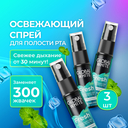 Спрей для полости рта 