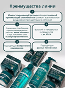 Сыворотка для лица 