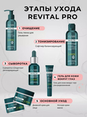 Сыворотка для лица 