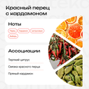 Одеколон для мужчин 